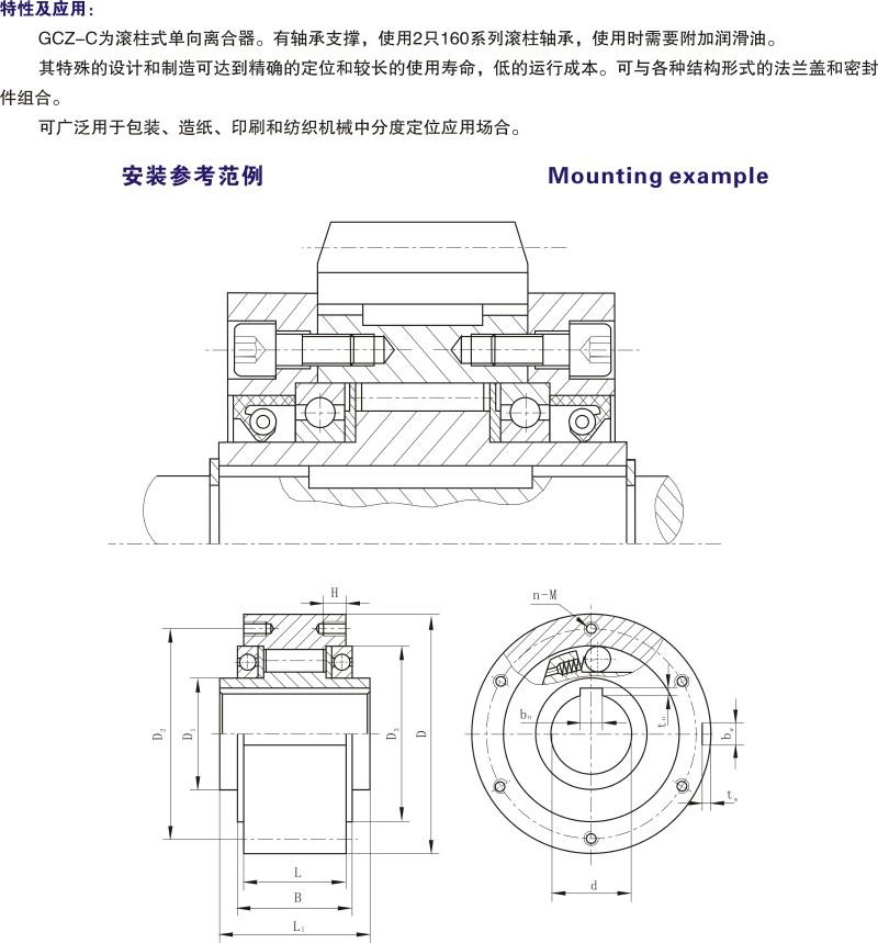 CKZF-C非接觸式單向離合器